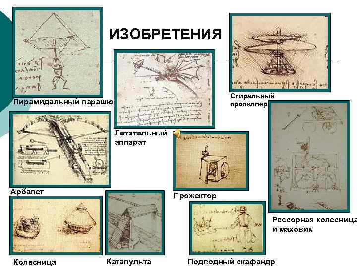 Да винчи леонардо картины и изобретения