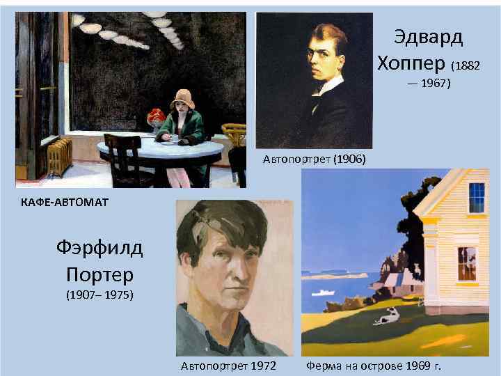 Эдвард Хоппер (1882 — 1967) Автопортрет (1906) КАФЕ-АВТОМАТ Фэрфилд Портер (1907– 1975) Автопортрет 1972