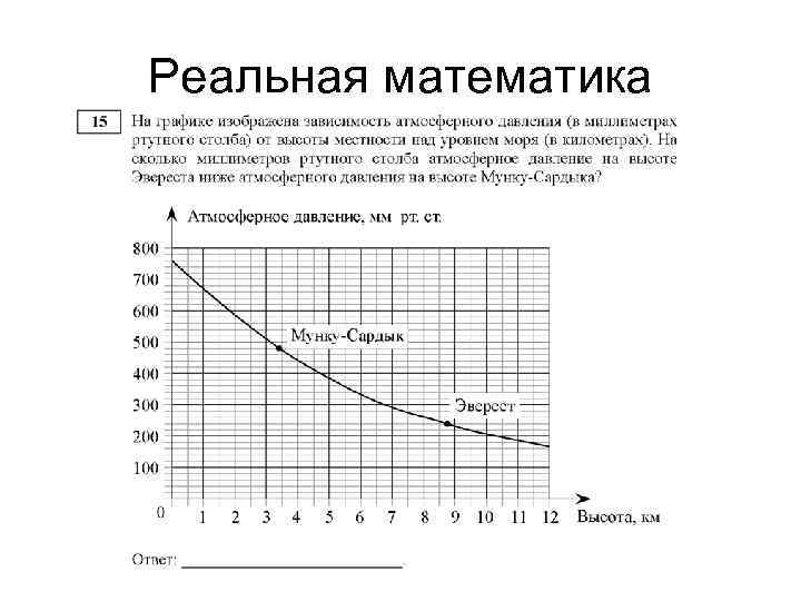 Реальная математика 