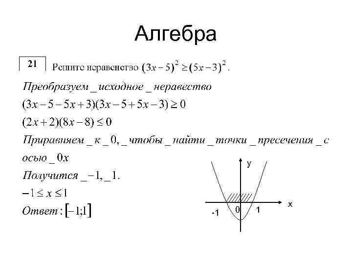 Алгебра у -1 0 1 х 