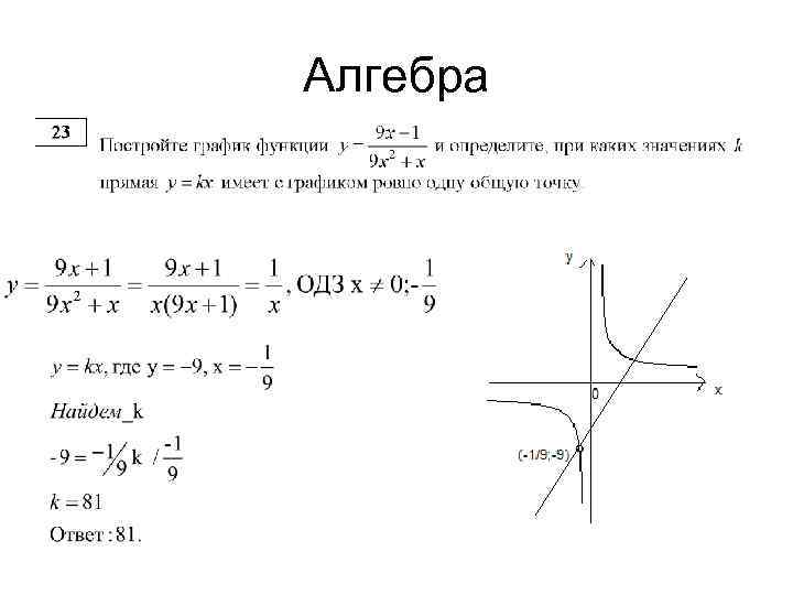 Алгебра 