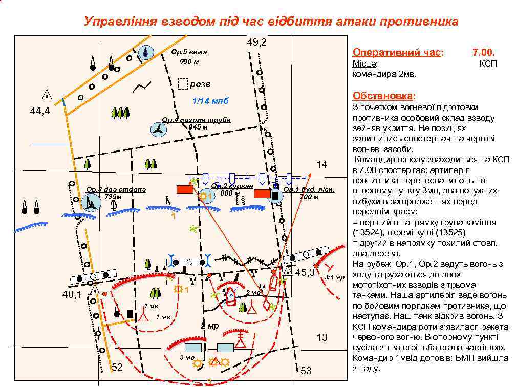Управління взводом під час відбиття атаки противника 49, 2 Оперативний час: Ор. 5 вежа