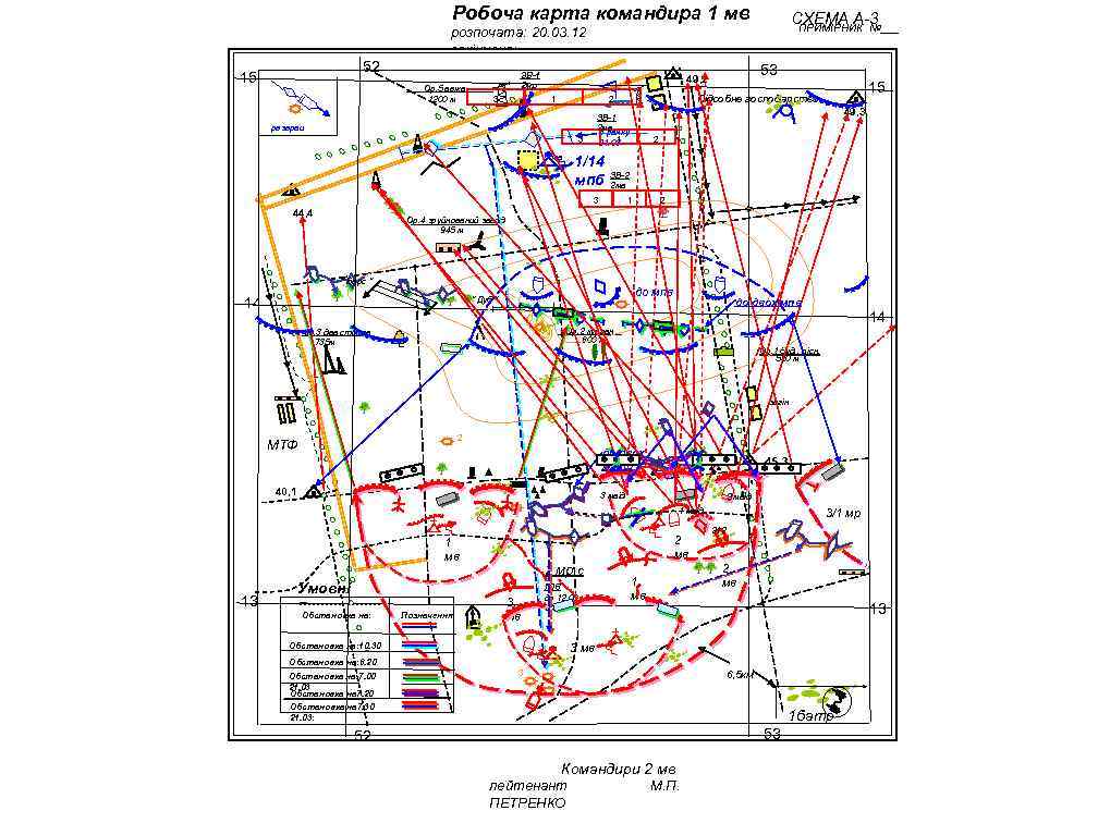 Рабочая карта командира роты в обороне