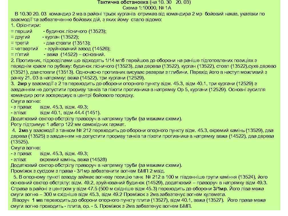 Тактична обстановка (на 10. 30 20. 03) Схема 1: 10000, № 1 А В