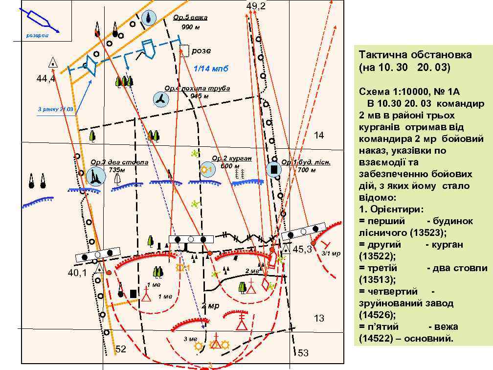 49, 2 Ор. 5 вежа 990 м резерви розв Тактична обстановка (на 10. 30
