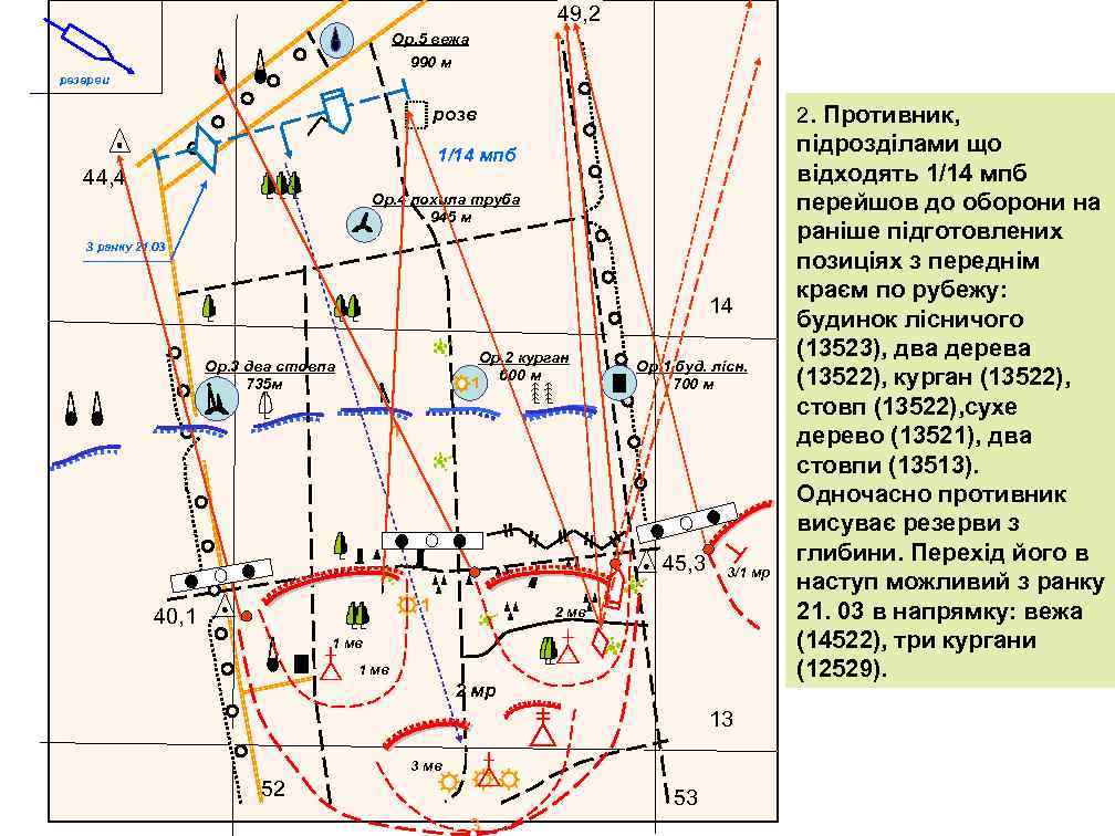 49, 2 Ор. 5 вежа 990 м резерви 2. Противник, розв 1/14 мпб 44,
