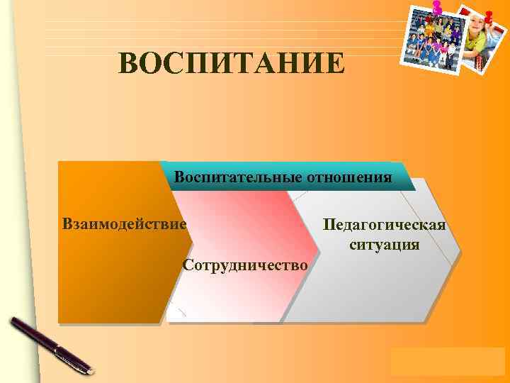 ВОСПИТАНИЕ Воспитательные отношения Взаимодействие Педагогическая ситуация Сотрудничество www. themegallery. com 