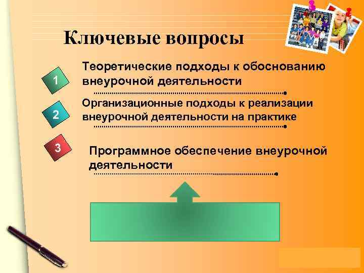 Ключевые вопросы 1 Теоретические подходы к обоснованию внеурочной деятельности 2 Организационные подходы к реализации