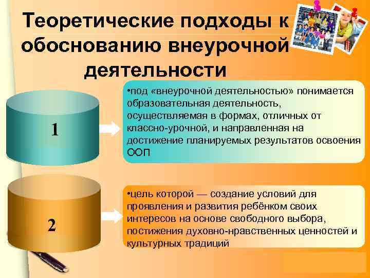 Теоретические подходы к обоснованию внеурочной деятельности 1 2 • под «внеурочной деятельностью» понимается образовательная