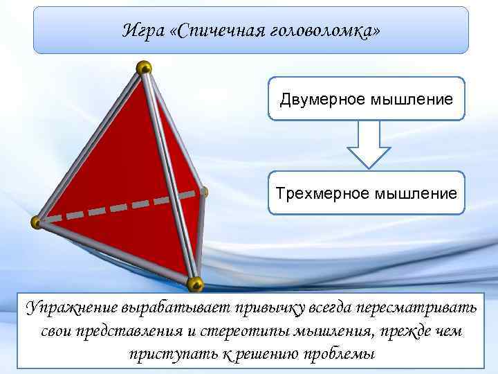 Игра «Спичечная головоломка» Двумерное мышление Трехмерное мышление Упражнение вырабатывает привычку всегда пересматривать свои представления