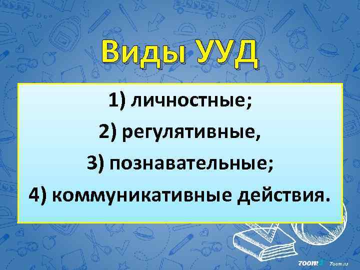 Виды УУД 1) личностные; 2) регулятивные, 3) познавательные; 4) коммуникативные действия. 