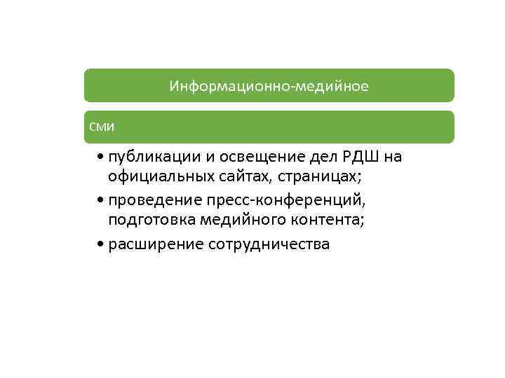 Информационно-медийное СМИ • публикации и освещение дел РДШ на официальных сайтах, страницах; • проведение