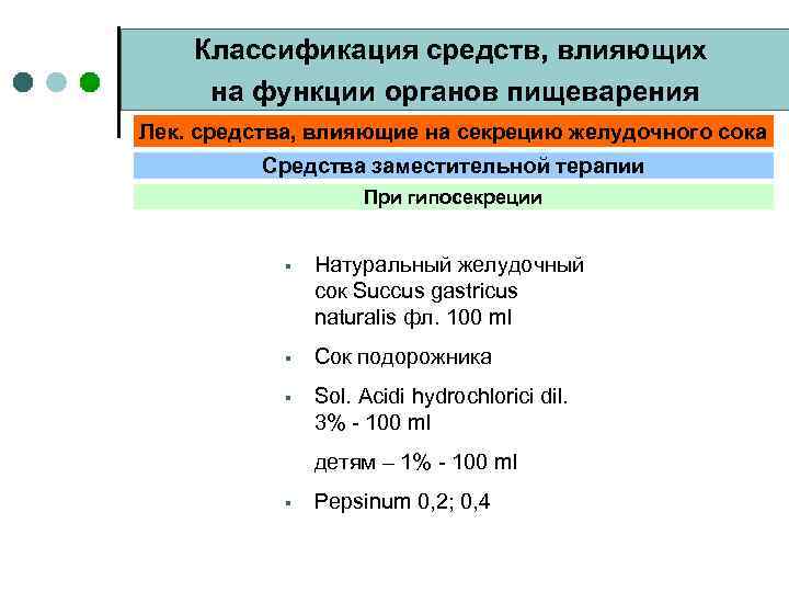 Классификация средств, влияющих на функции органов пищеварения Лек. средства, влияющие на секрецию желудочного сока