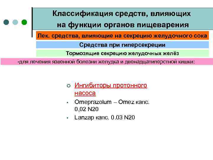 Классификация средств, влияющих на функции органов пищеварения Лек. средства, влияющие на секрецию желудочного сока