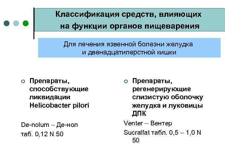 Классификация средств, влияющих на функции органов пищеварения Для лечения язвенной болезни желудка и двенадцатиперстной