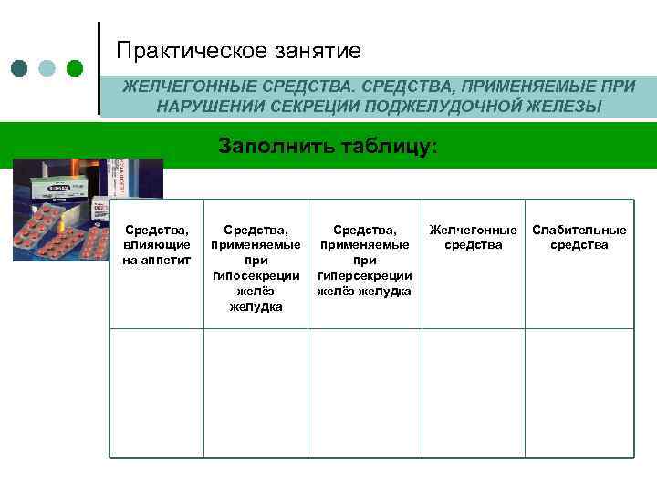 Практическое занятие ЖЕЛЧЕГОННЫЕ СРЕДСТВА, ПРИМЕНЯЕМЫЕ ПРИ НАРУШЕНИИ СЕКРЕЦИИ ПОДЖЕЛУДОЧНОЙ ЖЕЛЕЗЫ Заполнить таблицу: Средства, влияющие