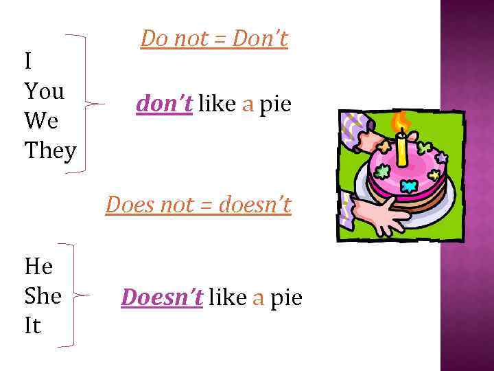 He she doesn t. Don't like doesn't like правило. I like i don't like правило. Like правила. Do does don't doesn't правило.