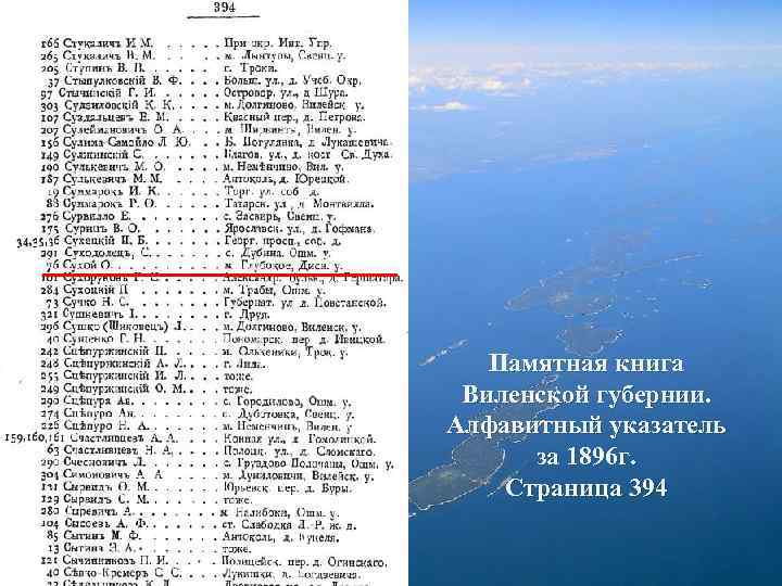 Памятная книга Виленской губернии. Алфавитный указатель за 1896 г. Страница 394 