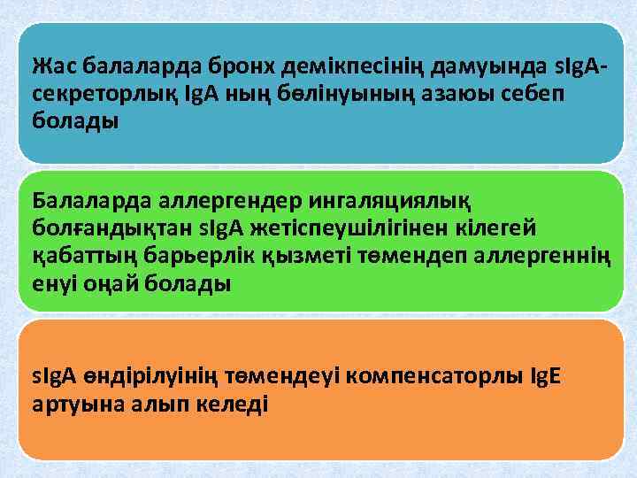 Жас балаларда бронх демікпесінің дамуында s. Ig. А- секреторлық Ig. А ның бөлінуының азаюы