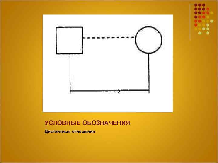 УСЛОВНЫЕ ОБОЗНАЧЕНИЯ Дистантные отношения 