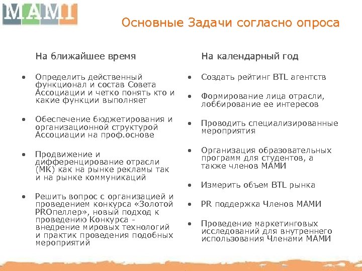 Основные Задачи согласно опроса На ближайшее время • На календарный год Определить действенный функционал