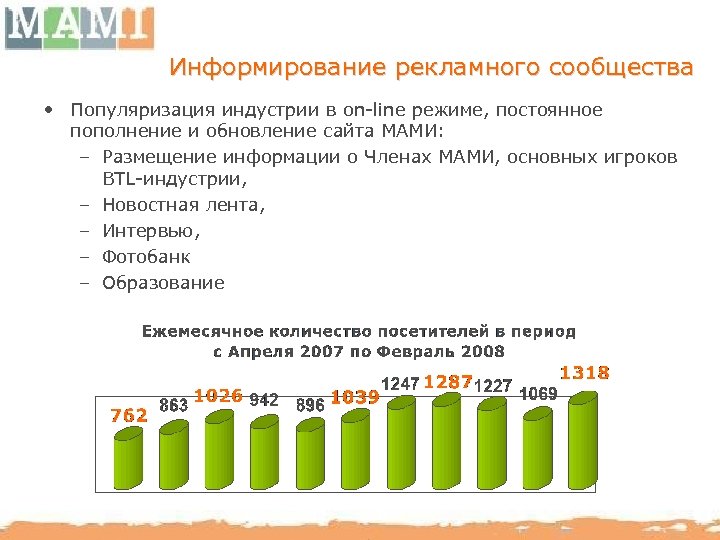 Информирование рекламного сообщества • Популяризация индустрии в on-line режиме, постоянное пополнение и обновление сайта