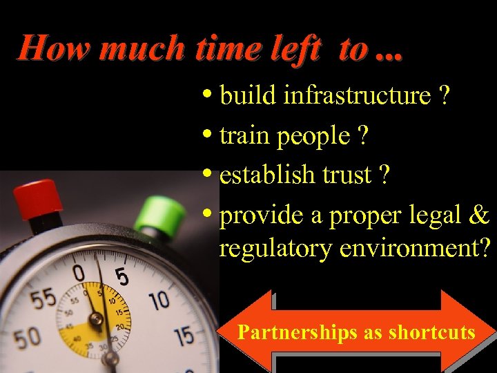 How much time left to. . . build infrastructure ? train people ? establish