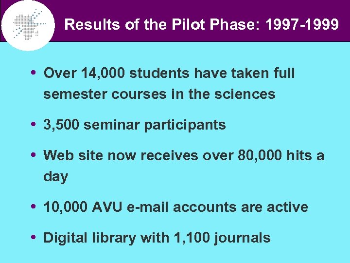 Results of the Pilot Phase: 1997 -1999 Over 14, 000 students have taken full