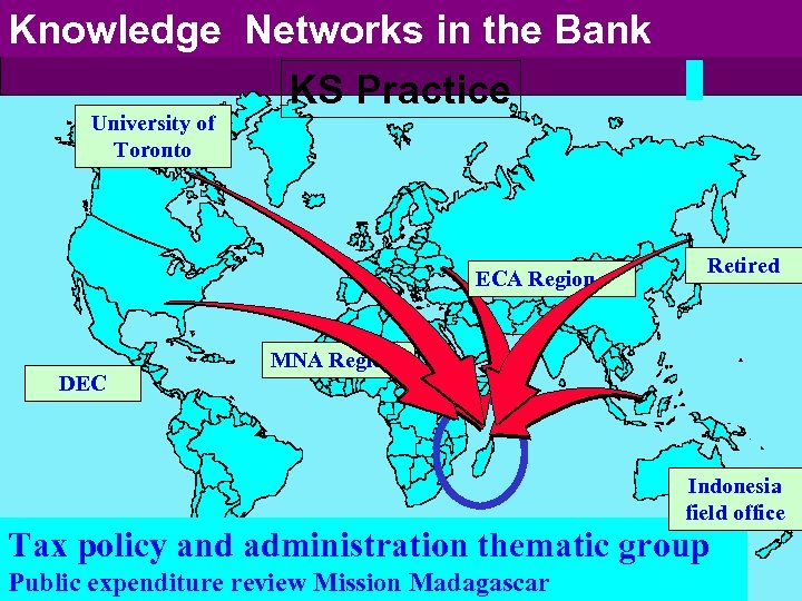 Knowledge Networks in the Bank KS Practice University of Toronto ECA Region DEC Retired