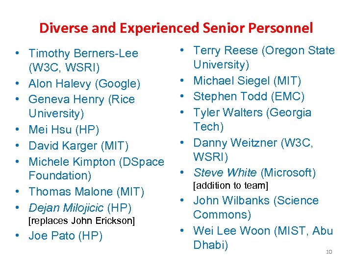 Diverse and Experienced Senior Personnel • Timothy Berners-Lee (W 3 C, WSRI) • Alon