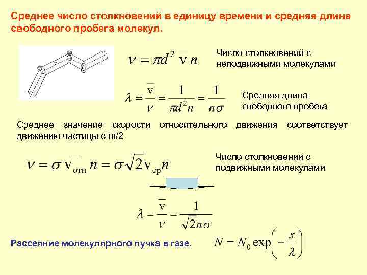 Число неподвижных изображений сменяющих друг друга при показе 1 секунды видеоматериала это