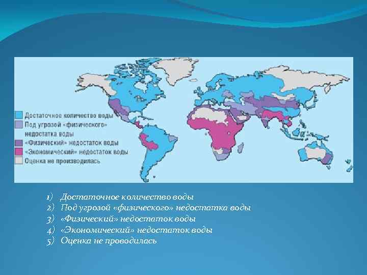 1) 2) 3) 4) 5) Достаточное количество воды Под угрозой «физического» недостатка воды «Физический»