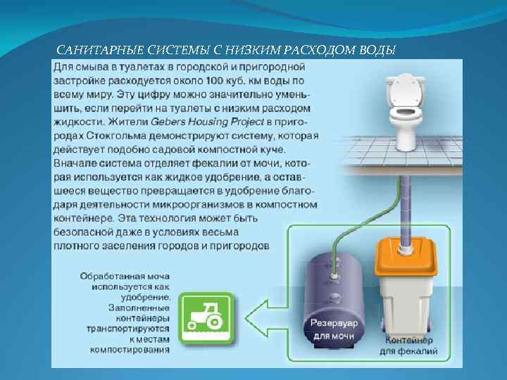 САНИТАРНЫЕ СИСТЕМЫ С НИЗКИМ РАСХОДОМ ВОДЫ 