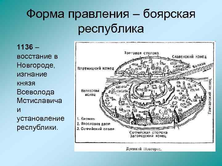 Форма правления – боярская республика 1136 – восстание в Новгороде, изгнание князя Всеволода Мстиславича