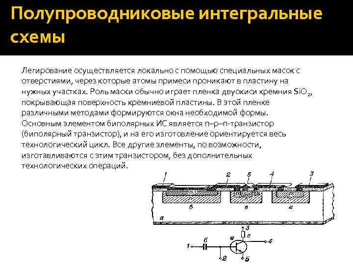 Полупроводниковые интегральные схемы