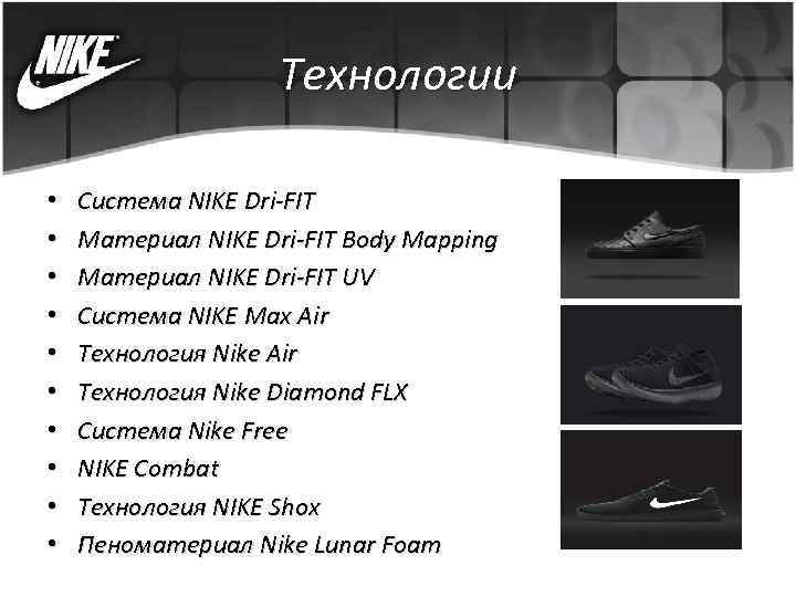 Технологии • • • Система NIKE Dri-FIT Материал NIKE Dri-FIT Body Mapping Материал NIKE