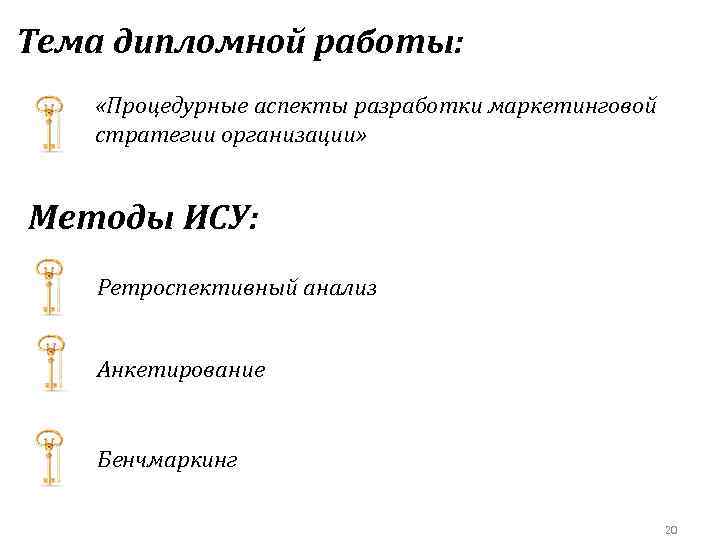 Тема дипломной работы: «Процедурные аспекты разработки маркетинговой стратегии организации» Методы ИСУ: Ретроспективный анализ Анкетирование