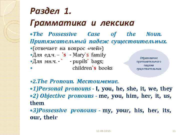 Притяжательный падеж существительных в английском языке правило презентация