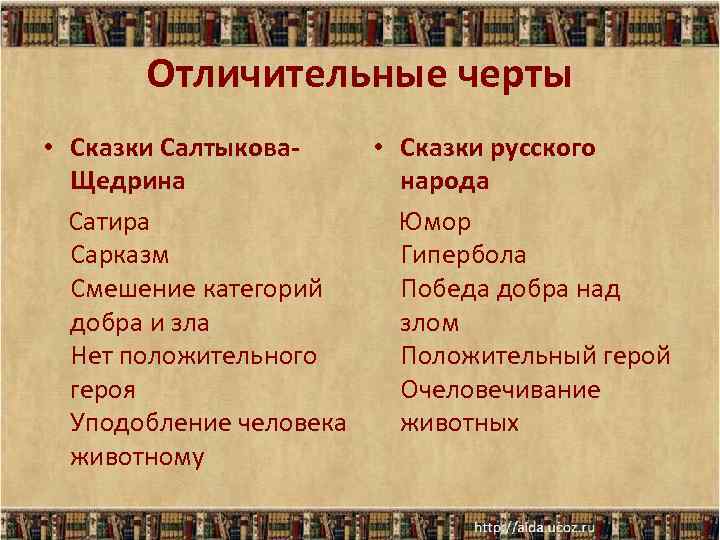 Отличительные черты • Сказки Салтыкова • Сказки русского Щедрина народа Сатира Юмор Сарказм Гипербола