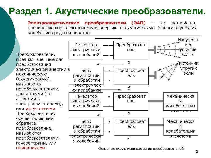 Раздел 1. Акустические преобразователи. Электроакустические преобразователи (ЭАП) – это устройства, преобразующие электрическую энергию в