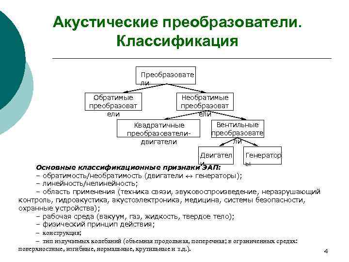Акустические преобразователи. Классификация Преобразовате ли Обратимые преобразоват ели Необратимые преобразоват ели Квадратичные преобразователидвигатели Вентильные