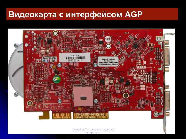 Видеокарта с интерфейсом AGP Ханнанов Т. А. лекция Аппаратные интерфейсы 