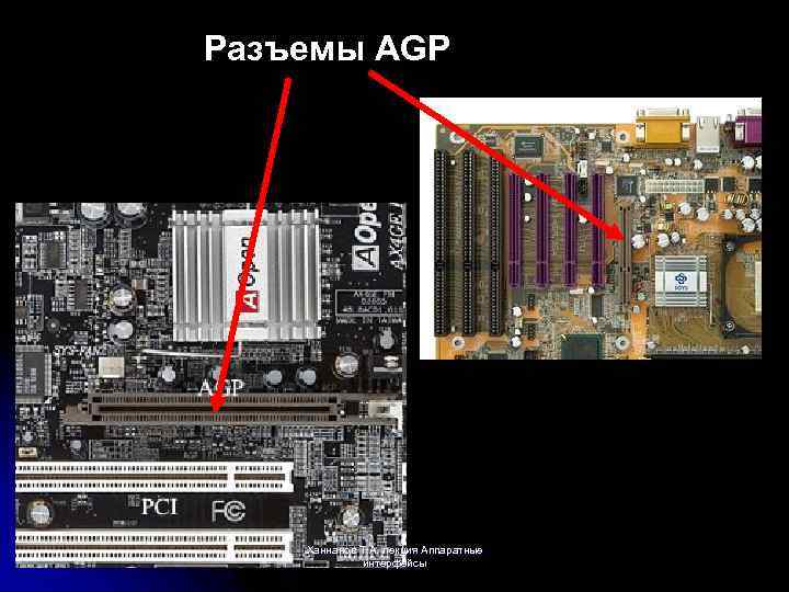Разъемы AGP Ханнанов Т. А. лекция Аппаратные интерфейсы 