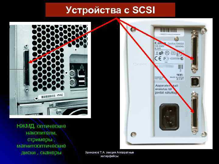 Устройства с SCSI НЖМД, оптические накопители, стримеры , магнитооптические диски , сканеры Ханнанов Т.