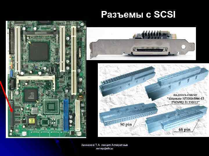 Разъемы с SCSI Ханнанов Т. А. лекция Аппаратные интерфейсы 