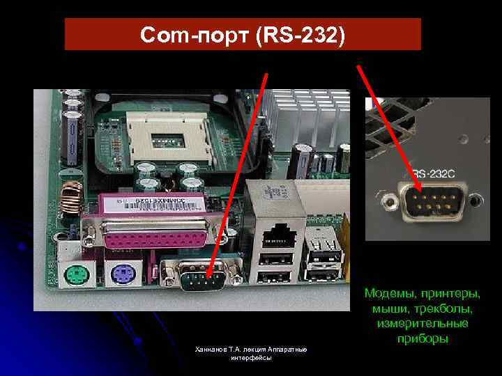 Com-порт (RS-232) Модемы, принтеры, мыши, трекболы, измерительные приборы Ханнанов Т. А. лекция Аппаратные интерфейсы