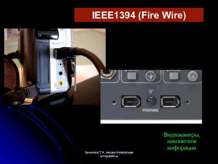 IEEE 1394 (Fire Wire) Ханнанов Т. А. лекция Аппаратные интерфейсы Видеокамеры, накопители инфорации 