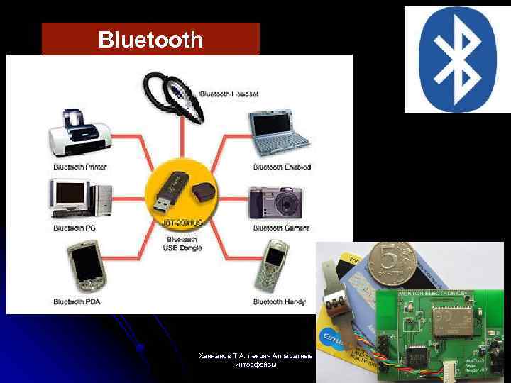 Bluetooth Ханнанов Т. А. лекция Аппаратные интерфейсы 