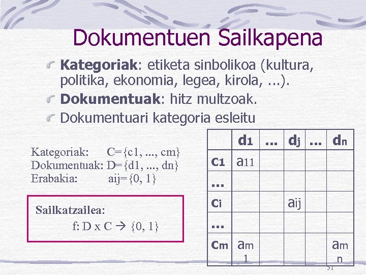 Dokumentuen Sailkapena Kategoriak: etiketa sinbolikoa (kultura, politika, ekonomia, legea, kirola, . . . ).