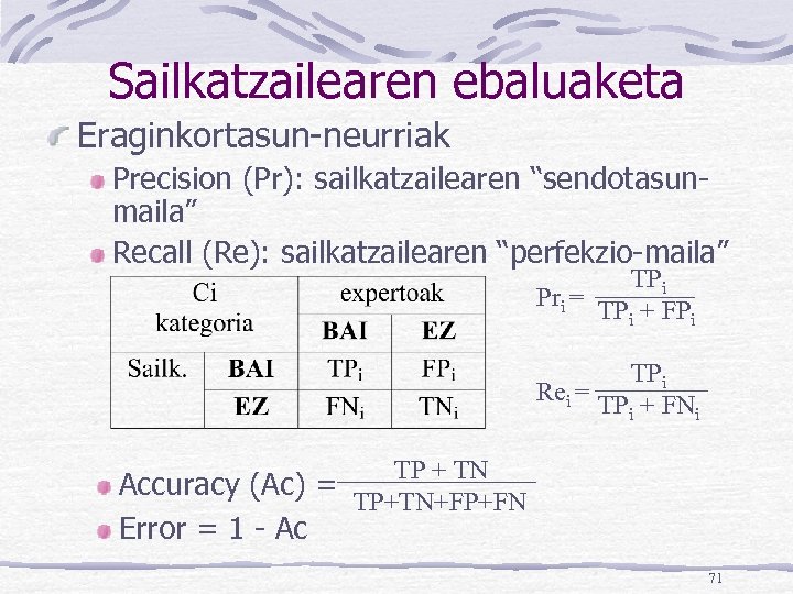 Sailkatzailearen ebaluaketa Eraginkortasun-neurriak Precision (Pr): sailkatzailearen “sendotasunmaila” Recall (Re): sailkatzailearen “perfekzio-maila” TPi Pri =
